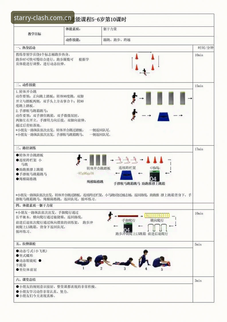星空体育使用教程必备 星空体育使用教程必备:从入门到精通的操作指南