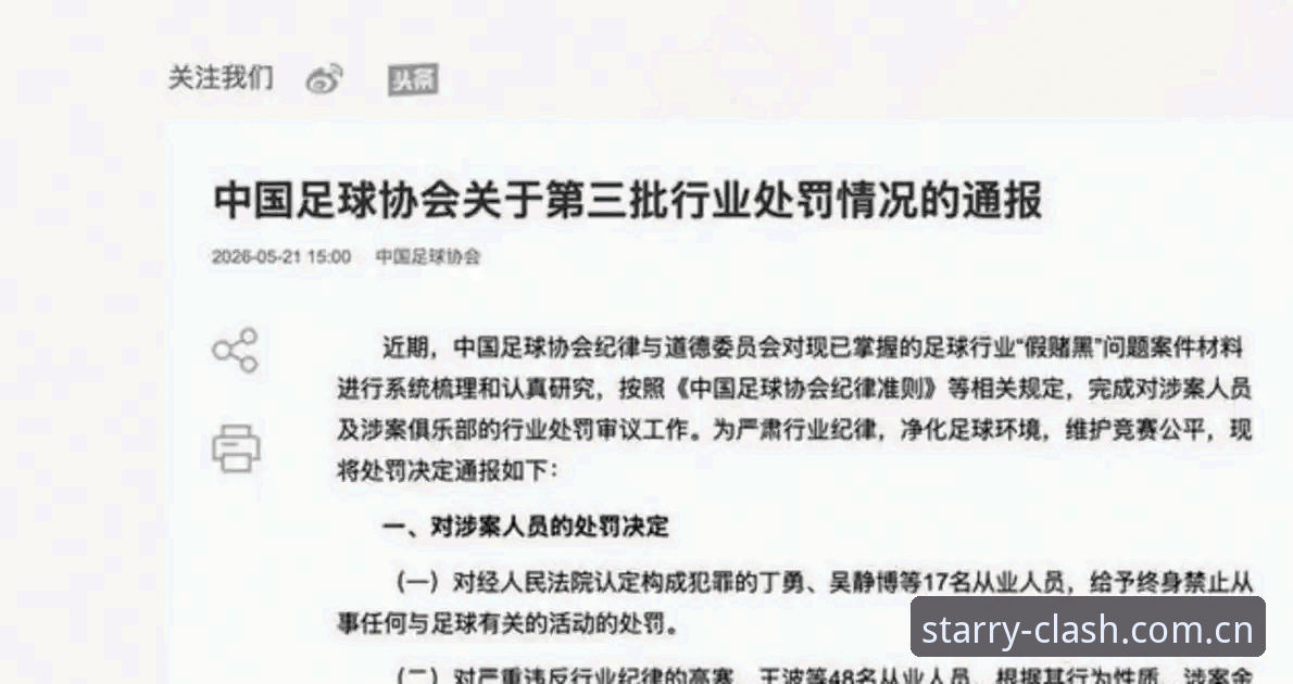 中国足协第三批禁足名单最新动态：48人受罚，17人终身禁足，足球反腐再掀风暴
